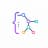JsonGraphs